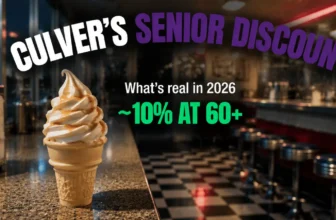 Best Time to Buy: The 2026 Discount Calendar by Month