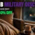 Does Netflix Offer a Military Discount? (2026 Answer)